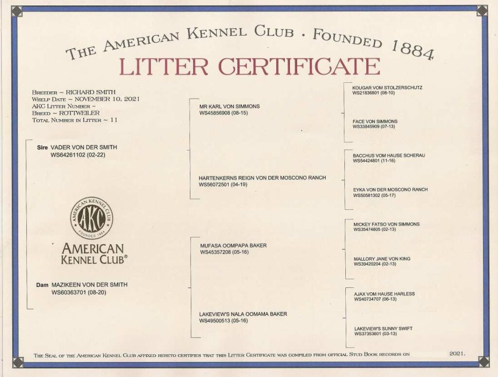 litter certificate